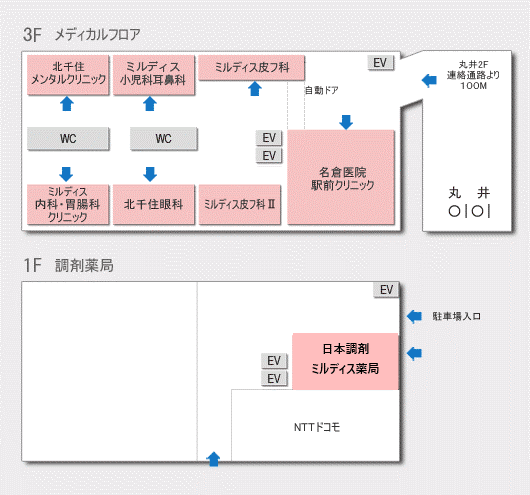 メディカルフロアマップ